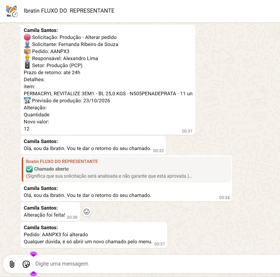 Devolutiva no WhatsApp do representante